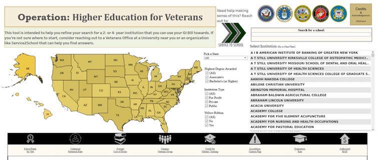 student dashboard